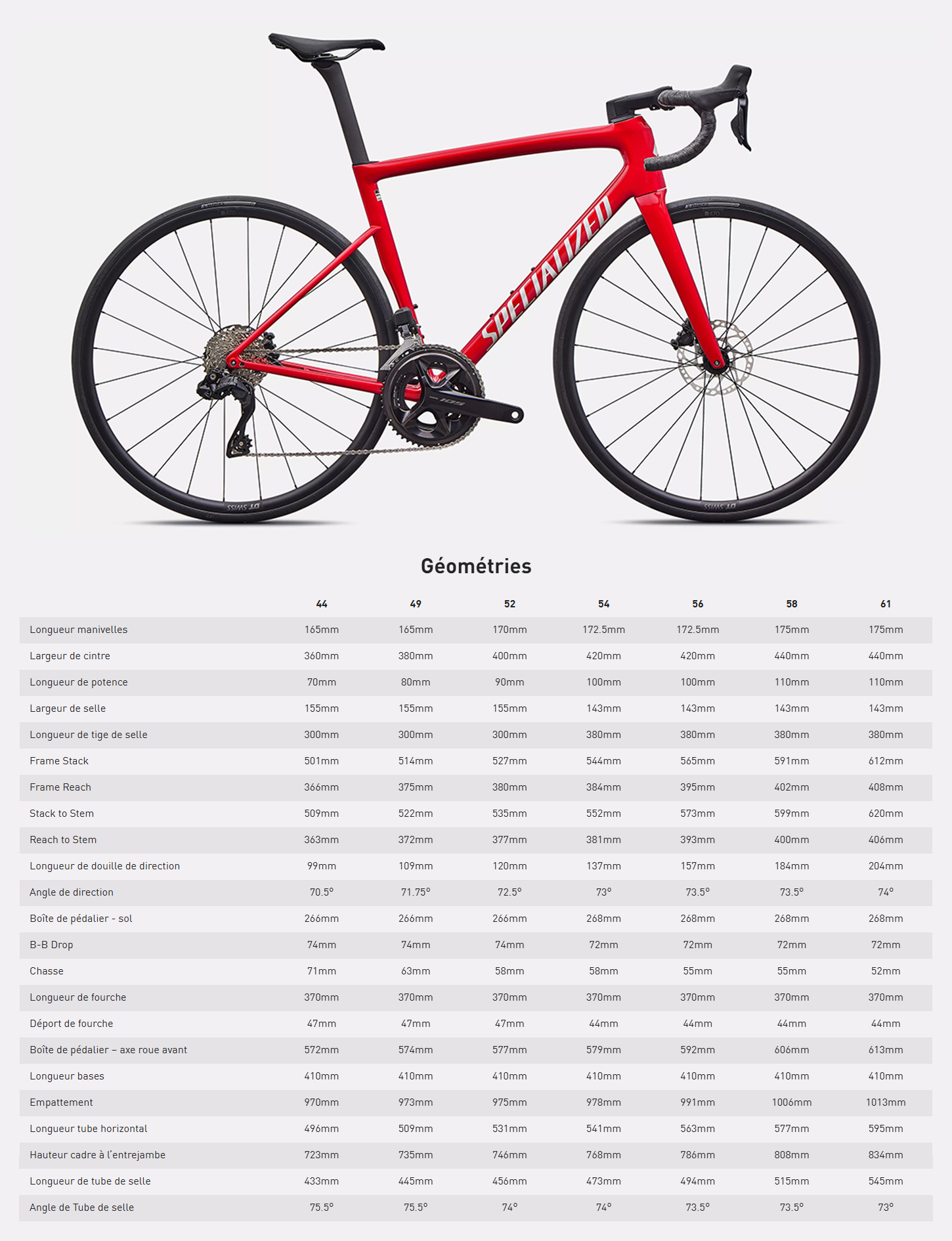 Guide de taille du vélo Tarmac SL8 Comp année 2026